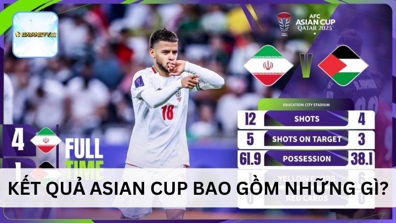 Kết quả Asian Cup bao gồm những gì?